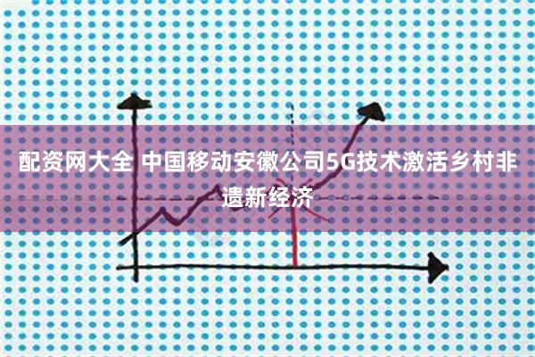 配资网大全 中国移动安徽公司5G技术激活乡村非遗新经济